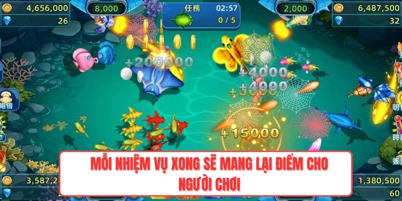 Mỗi nhiệm vụ xong sẽ mang lại điểm cho người chơi